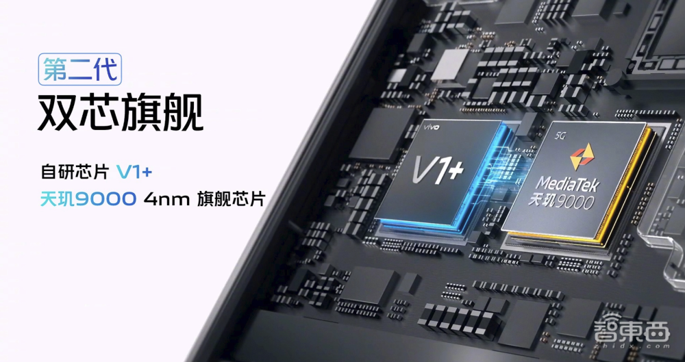 vivo X80系列欲争“拍照机皇”，天玑9000与骁龙8双版本同价开售