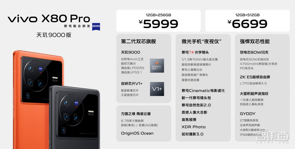 vivo X80系列欲争“拍照机皇”，天玑9000与骁龙8双版本同价开售