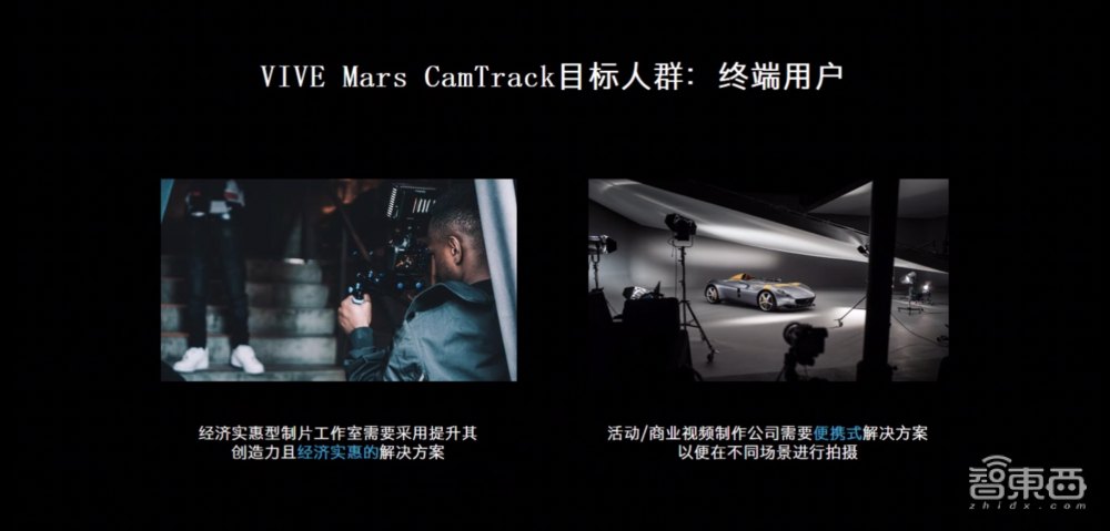HTC打造科幻电影拍摄“神器”，导演实时看到成片画面