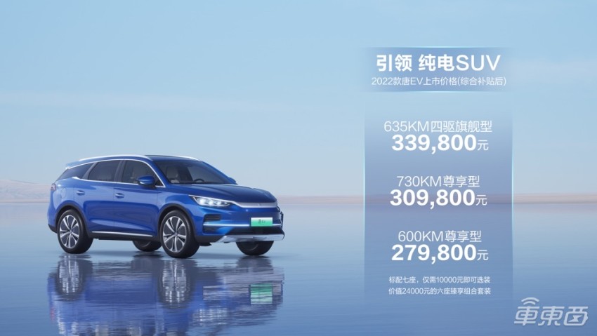 比亚迪唐EV改款上市，27.98万起售，最高续航730公里