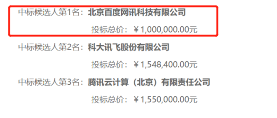 百度100万元中标数字人项目，击败腾讯云、科大讯飞