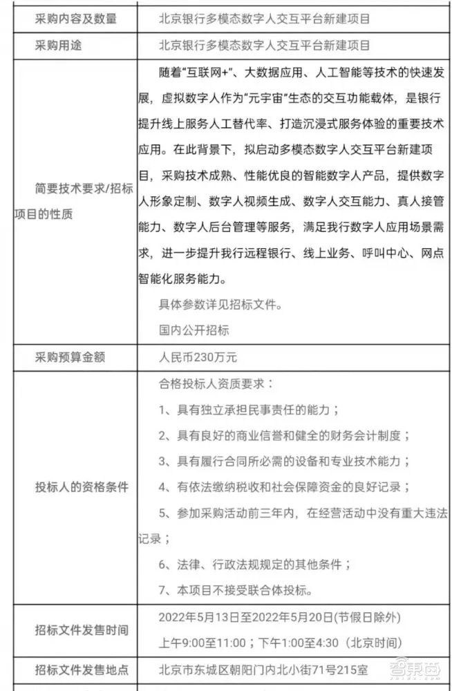 百度100万元中标数字人项目，击败腾讯云、科大讯飞