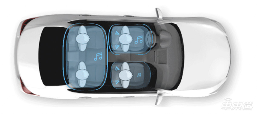 汽车音响也玩智能化，Bose SeatCentric座椅声场体验如何改变未来出行？