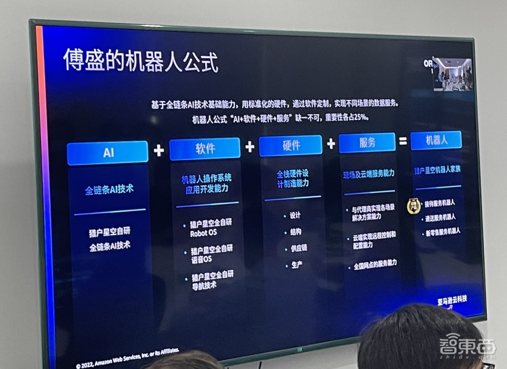 猎户星空出货量达3.5万台，出海仍遇困境，对话副总裁李婷