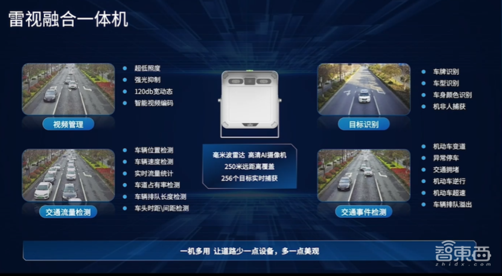 宇视推出全新AIoT中台，更新疫情防控、智慧路口等8大解决方案