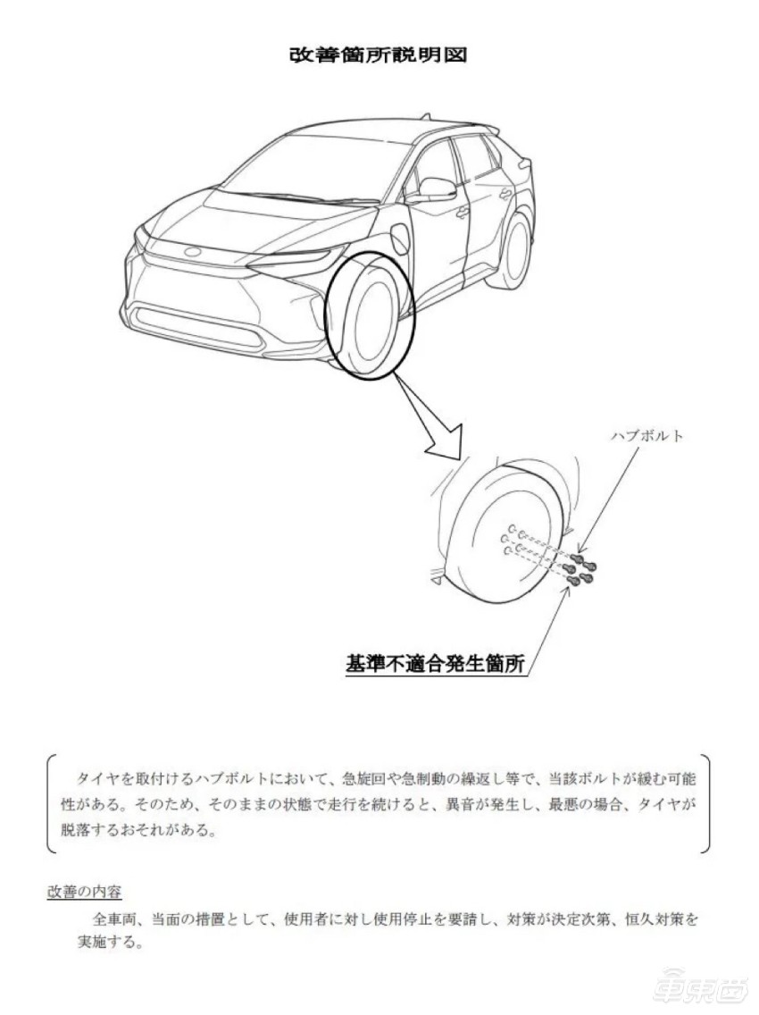 丰田电动化转型出师不利，首款纯电因螺栓问题全球召回2700台