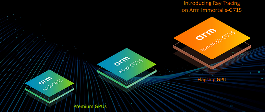 Arm推新旗舰GPU，首次支持硬件移动光追！能效提升15%