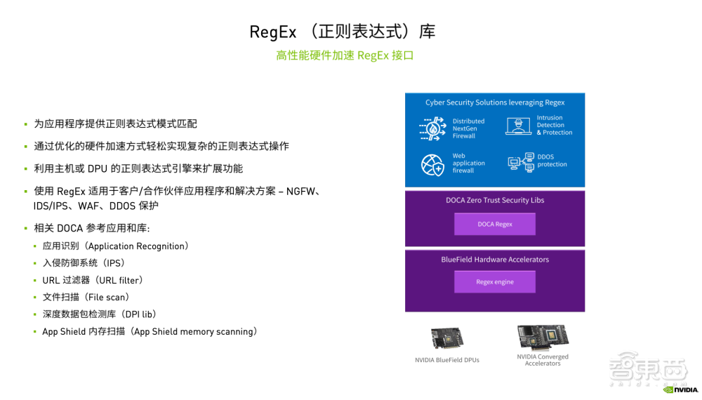 对话NVIDIA网络技术专家：为什么DOCA是DPU的灵魂？