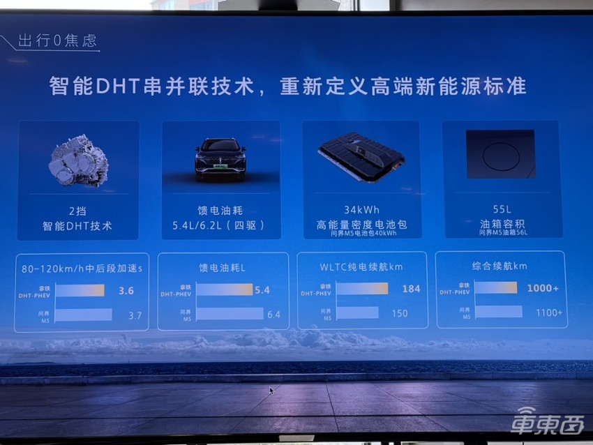长城魏牌拿铁DHT-PHEV上市，22.9万起售，搭载高通8155芯片