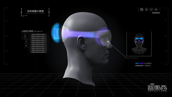 VR赛道杀入国产黑马创企，2年做出全球首个Pancake VR一体机