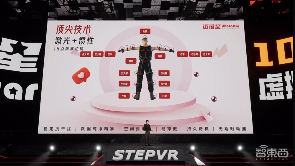 让一万个虚拟数字人跑步进入元宇宙！STEPVR发布“迈塔星万名虚拟人星计划”