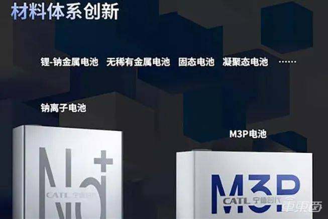宁德时代给特斯拉下“锰”药