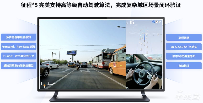 智能计算架构进入2.0时代,地平线推动智能驾驶加速落地