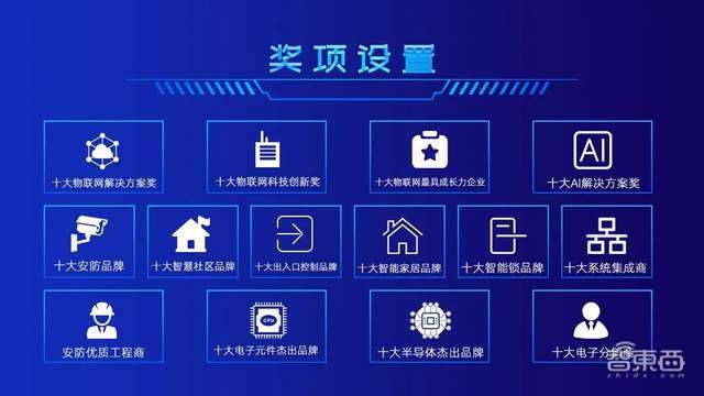 “数智融合·物联未来”2022年（第十九届）中国物联网产业大会暨品牌盛会整装出发