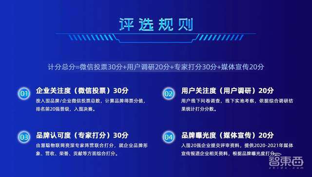 “数智融合·物联未来”2022年（第十九届）中国物联网产业大会暨品牌盛会整装出发