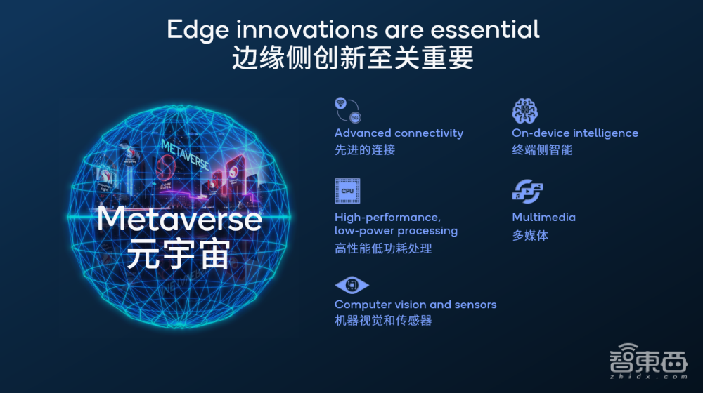 高通公司总裁兼CEO安蒙：元宇宙推动全球创新和经济增长