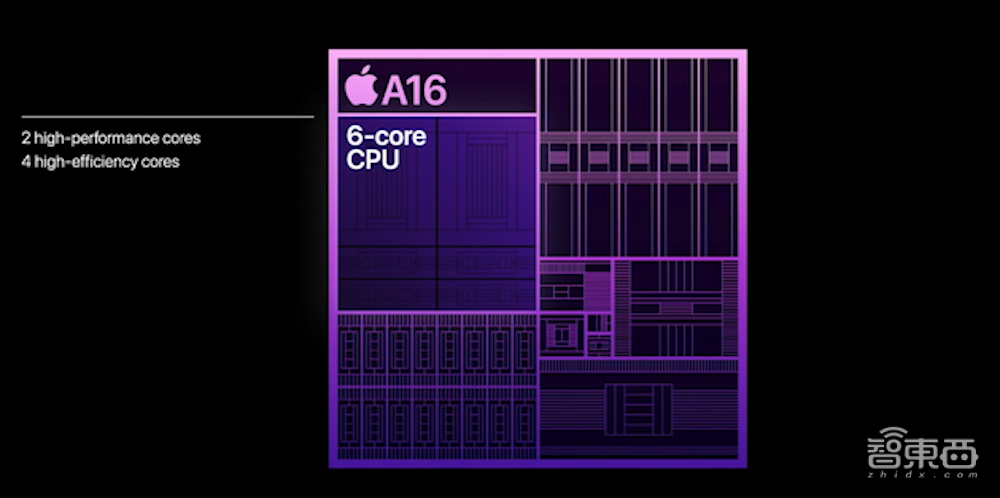 苹果A17首发台积电3nm加强版，晶体管密度暴涨60%，明年下半年见