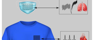 帝国理工学院新研究：将传感器织进T恤和口罩，用于检测呼吸心率