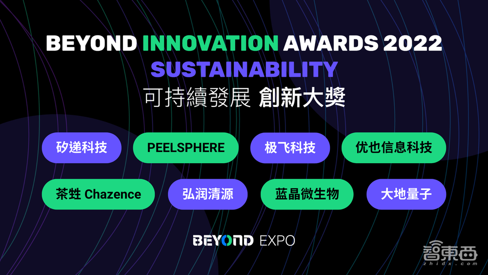 BEYOND Expo 2022圆满落幕！携手全球科技创新力量齐聚元宇宙