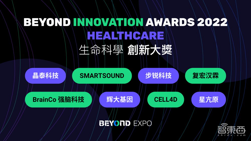 BEYOND Expo 2022圆满落幕！携手全球科技创新力量齐聚元宇宙