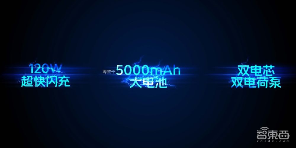 iQOO发布天玑9000+旗舰，120W快充配5000mAh电池，2699元起