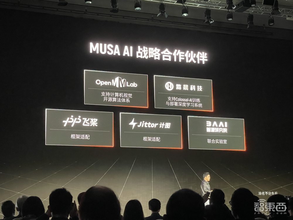 摩尔线程推首款国潮游戏显卡、服务器GPU计算卡！还有中国首个元宇宙平台MTVERSE