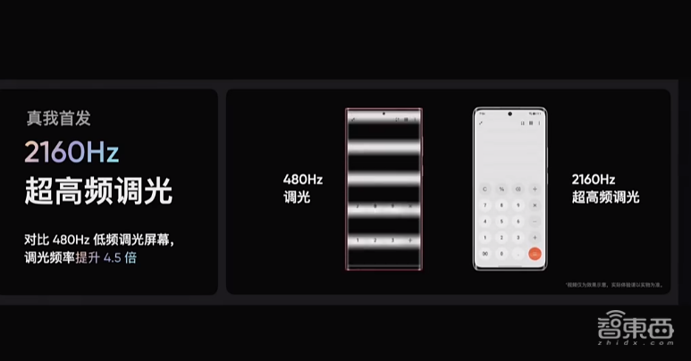 realme数字系列回国首秀，首发2160Hz调光屏幕，边框窄至1毫米