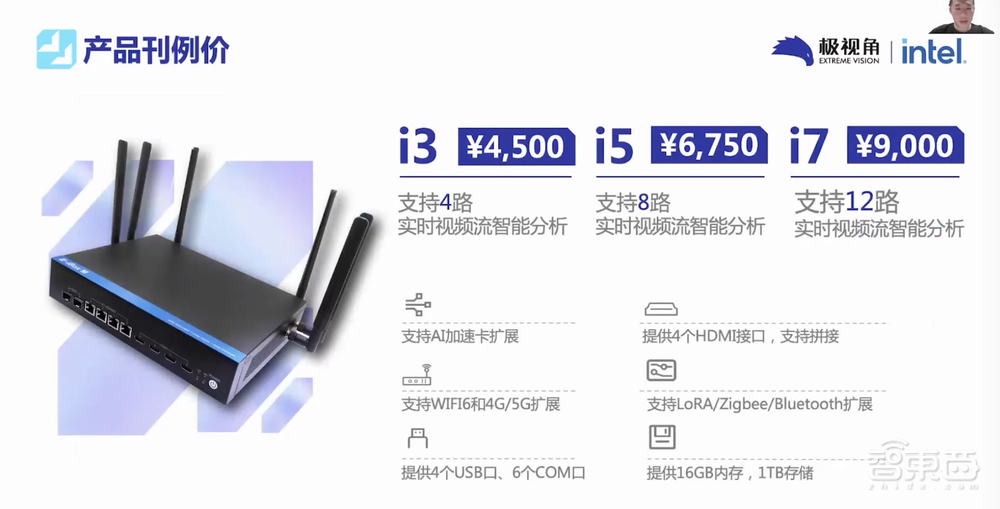应对AI开发三大挑战,英特尔揭秘软硬件大招