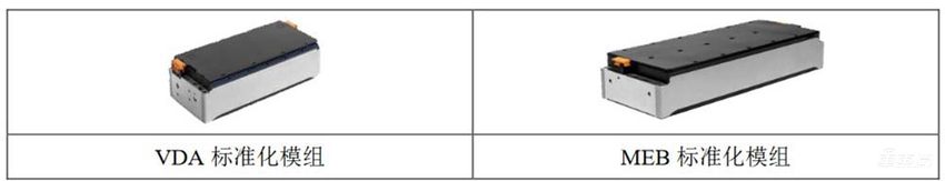 蜂巢能源冲刺IPO 计划募资150亿