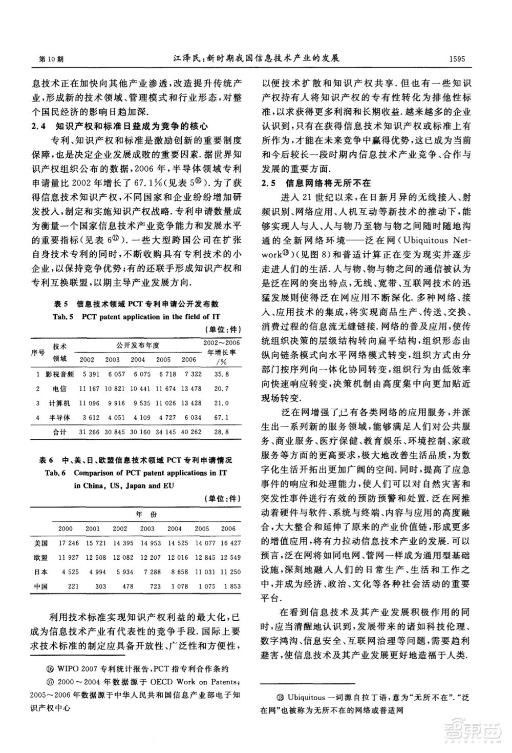 江泽民2008年论文：新时期我国信息技术产业的发展