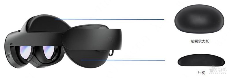 Quest Pro 拆解及BOM成本分析，万元级VR设备贵在哪？ | 智东西内参