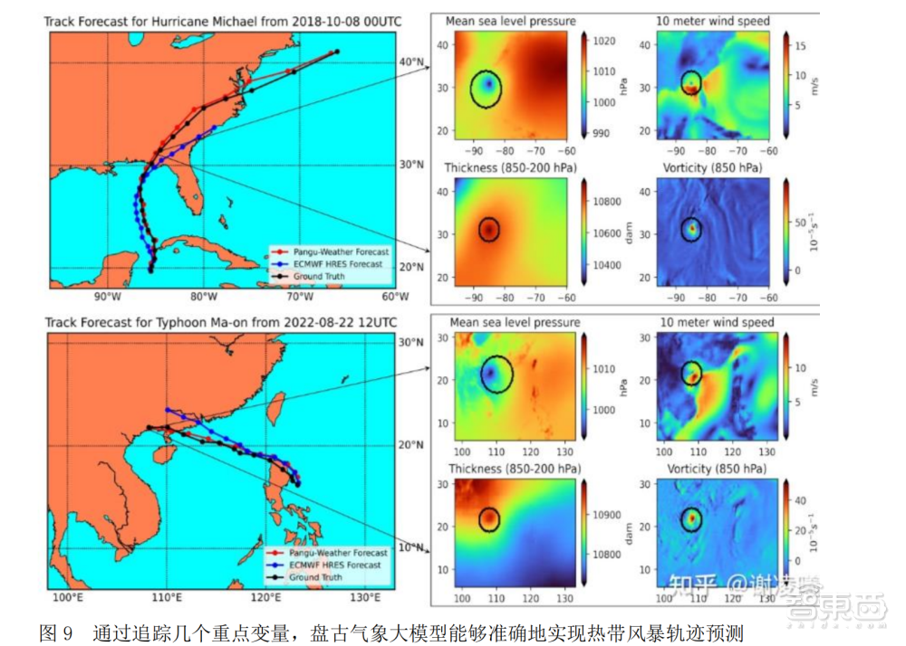 想知道全球一周天气预报？不如问问华为“云”