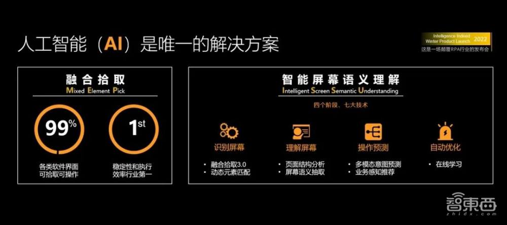 让技术小白自造“数字员工”！年营收增超300%，对话实在智能CEO