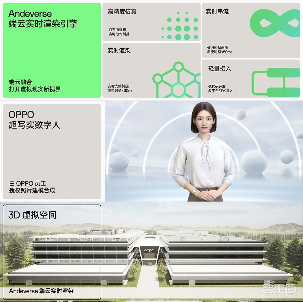 OPPO首颗自研SoC来了!还有服务机器人“小布”和首个智能云