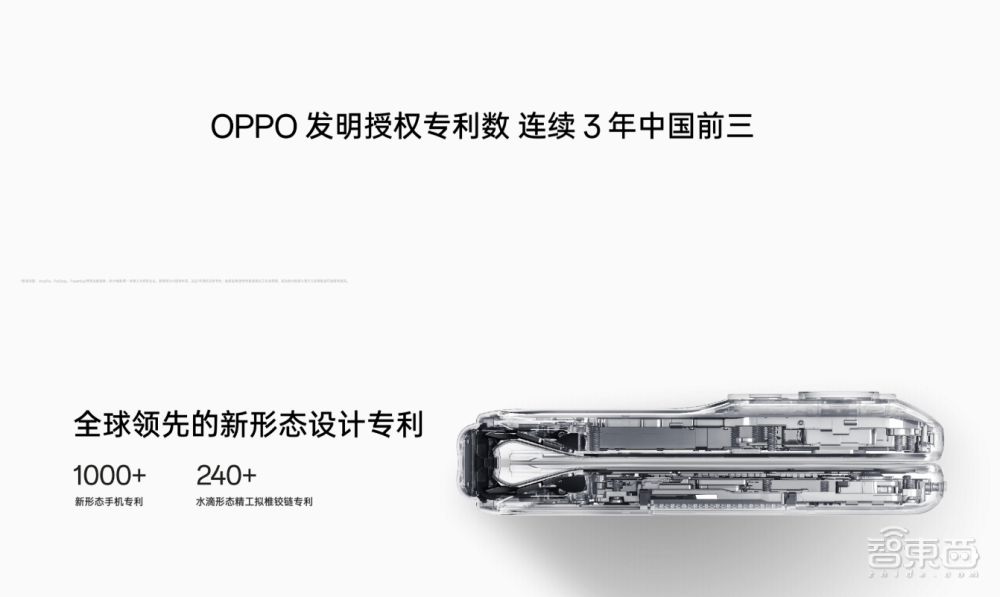 5999元起，OPPO首个“口袋”折叠屏手机来了，攻克折痕、续航短板