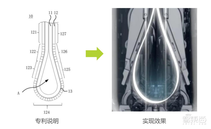 三年六款重磅旗舰，独占一半市场，华为折叠屏凭什么 ？