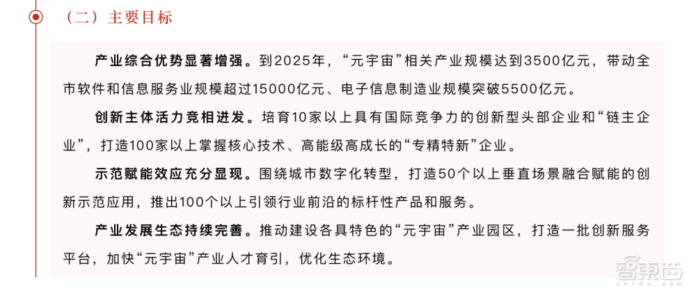 省级元宇宙政策落地潮来了，哪些技术热门，哪些企业吃香？全在这了