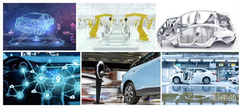 2023中国智能汽车技术展将于2023年5月举办