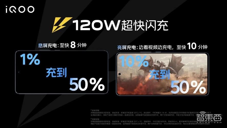 iQOO Neo7 竞速版搭骁龙8+、独立显示芯片 Pro+“双芯”，2799元起