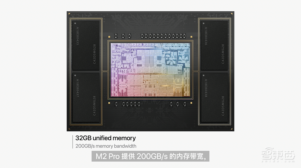 苹果深夜“芯”弹炸场!M2 Pro和Max芯片发布