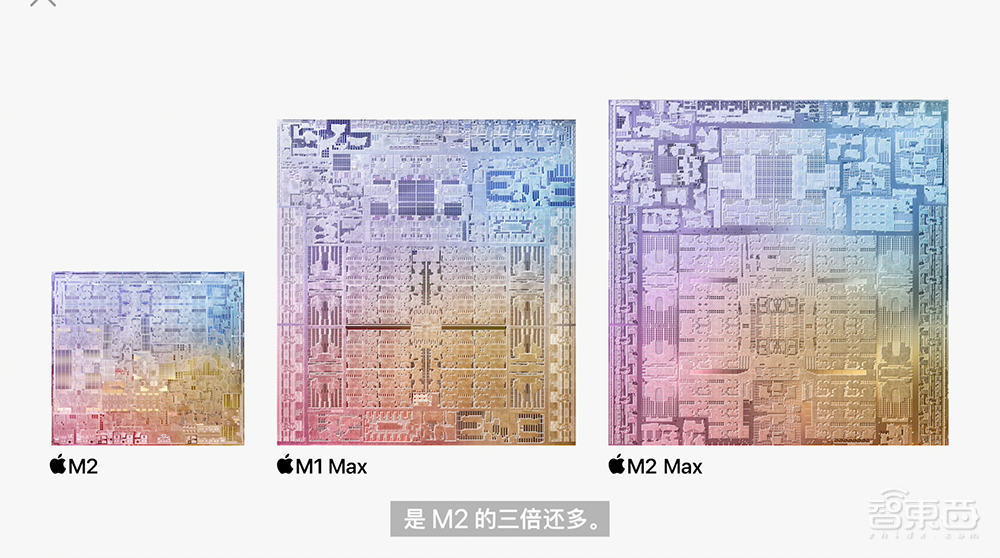 苹果深夜“芯”弹炸场!M2 Pro和Max芯片发布