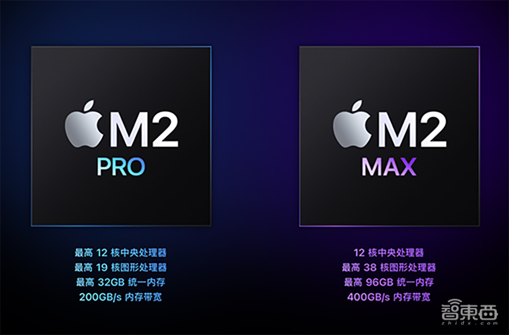 苹果深夜“芯”弹炸场！M2 Pro和Max芯片发布