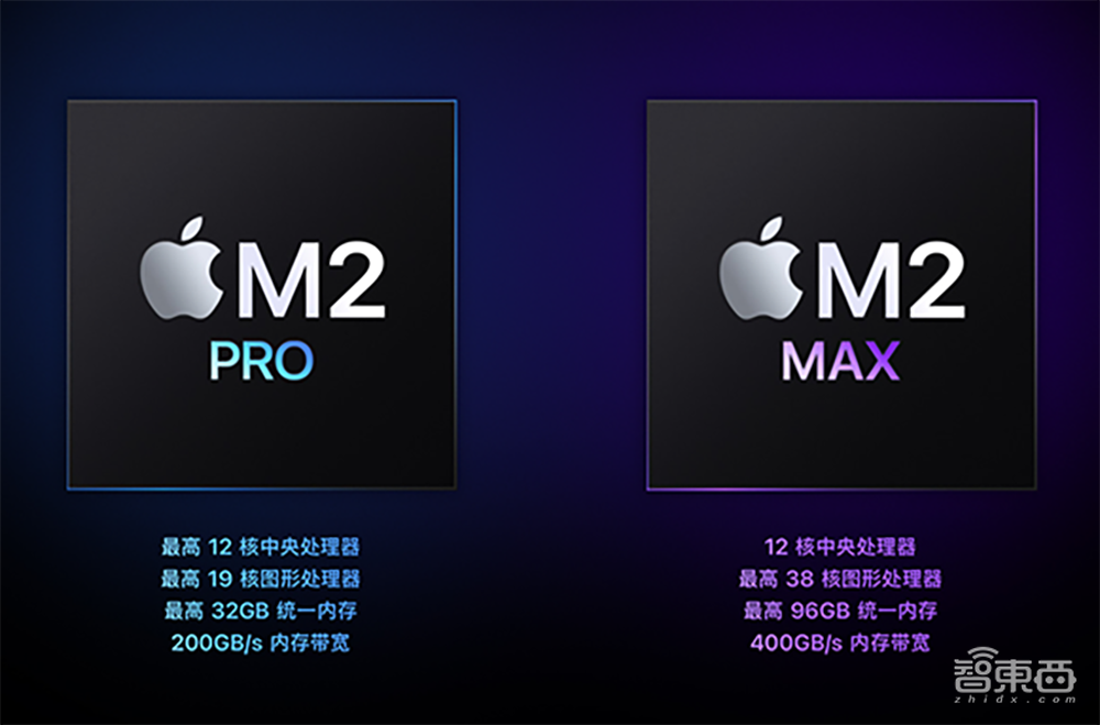 苹果深夜“芯”弹炸场!M2 Pro和Max芯片发布