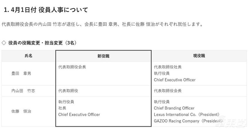 30年未跳槽,从应届干到一把手,他能改命丰田吗?