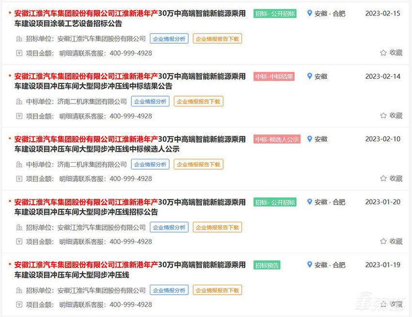 重磅!华为江淮汽车工厂开建,投资26亿,明年投产