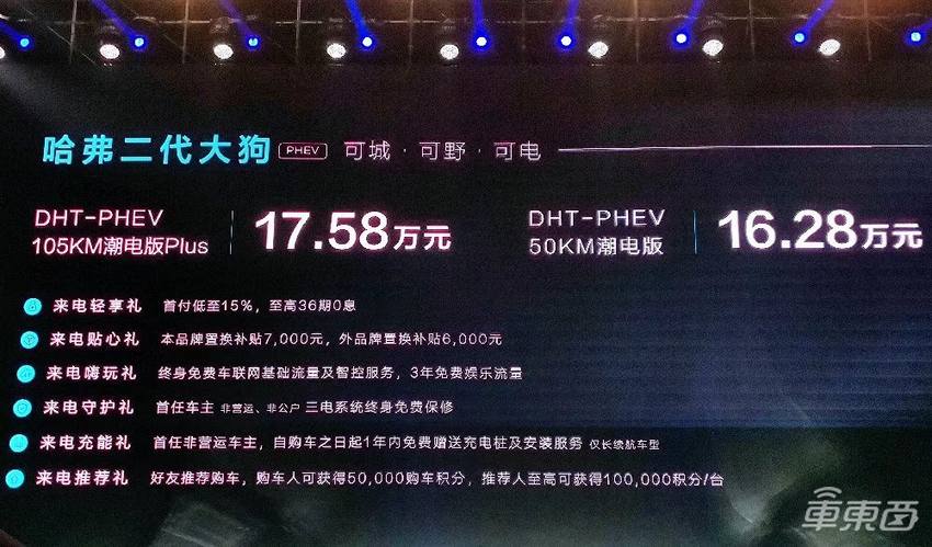 哈弗大狗二代发布！最低13.58万元起，搭载最新智驾系统