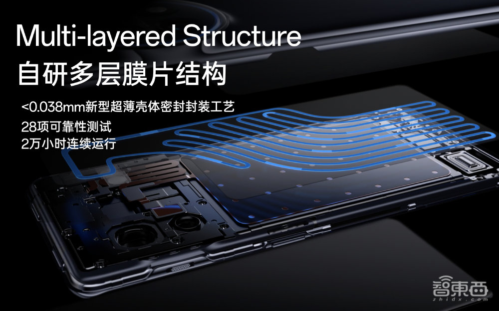 中国科技火遍MWC，AR隔空操控、水冷手机、卷轴屏电脑、还有5.5G！