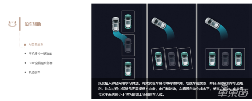 2023款欧拉好猫发布!12.98万元起售,9项核心功能升级