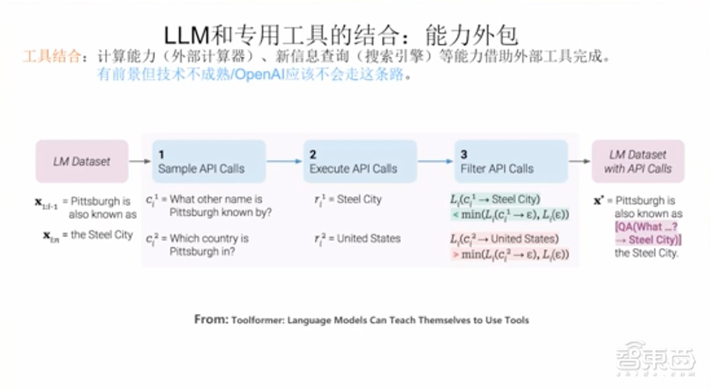 GPT-4要来了！一文看尽大型语言模型的过去、现在、未来