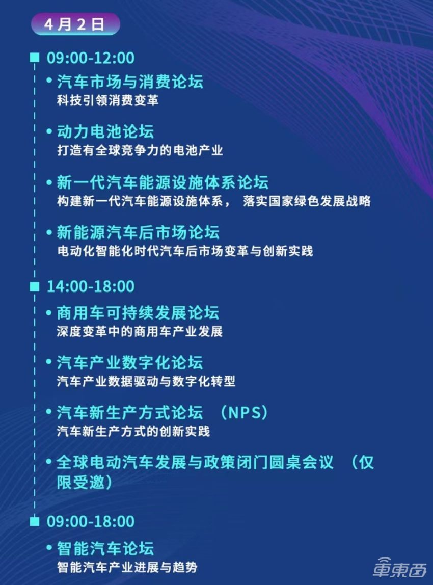 中国电动汽车百人会论坛3月31日开幕，超十场高端论坛共话智能汽车